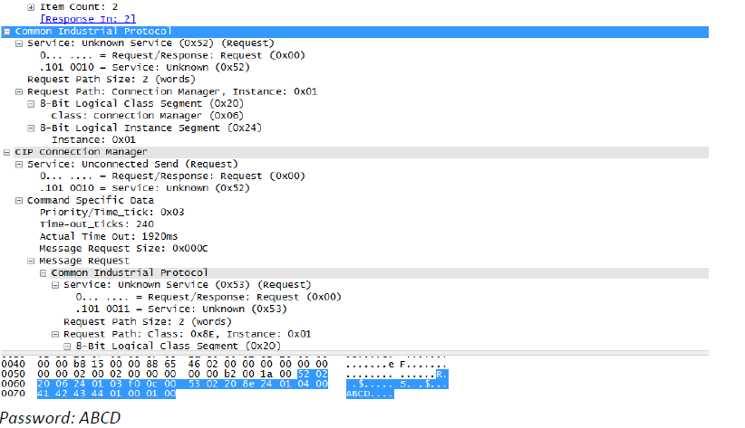 Network Monitoring