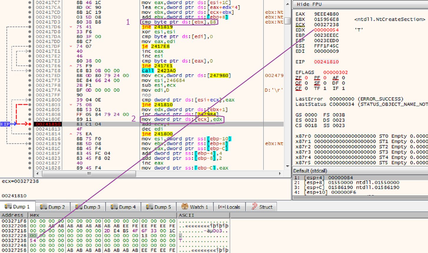 LockPos Malware Injection Technique Discovered by Cyberbit