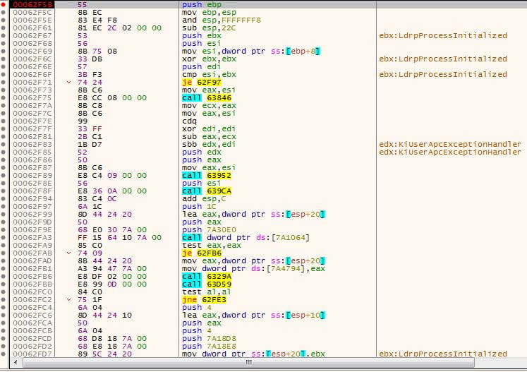 Early Bird Code Injection - The APC starts execution at svchost.exe