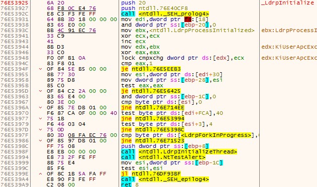 Early Bird Code Injection - Inside _LdrpInitialize there is a call to NtTestAlert