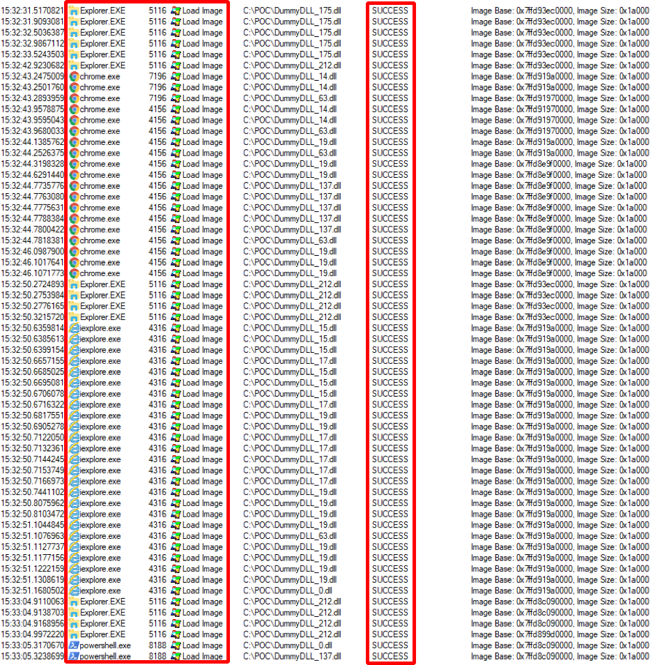 COM Hijacking - verifying DLLs