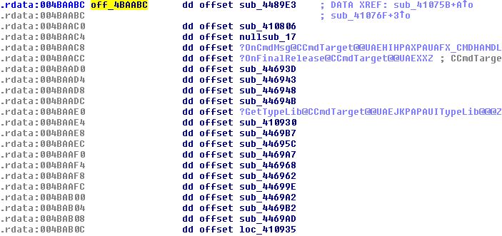 BackSwap Malware filezilla vtable1