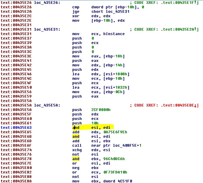 BackSwap Malware ollydbg_infected