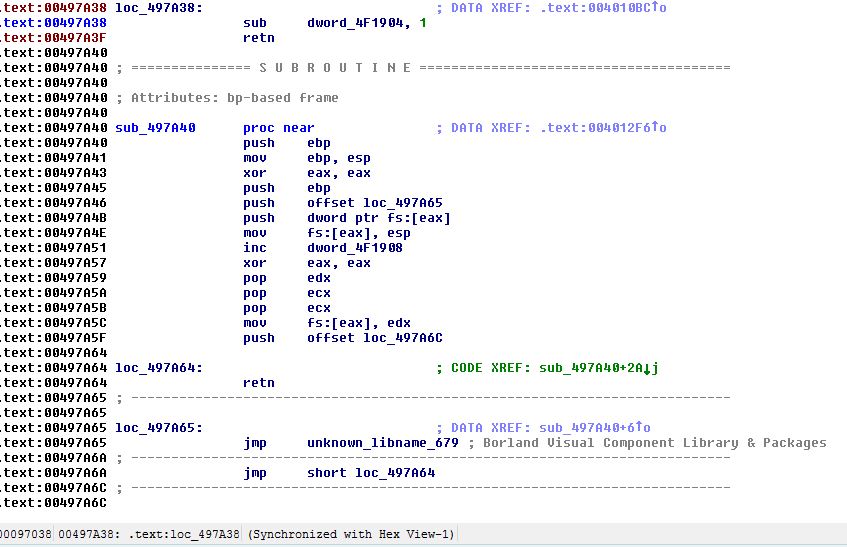 BackSwap Malware wingraph original