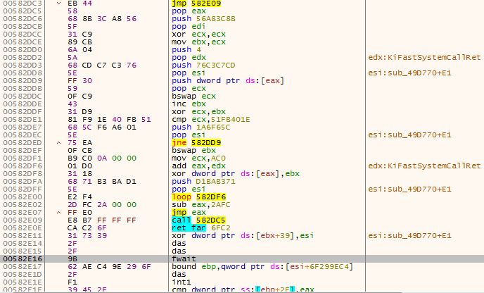 BackSwap Malware wingraph algo