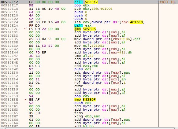 BackSwap Malware wingraph algo