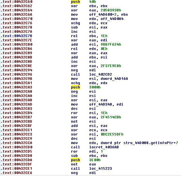 BackSwap Malware 7zip valloc