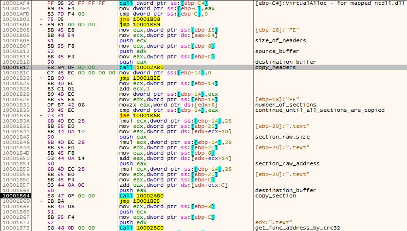 Trickbot mapntdll