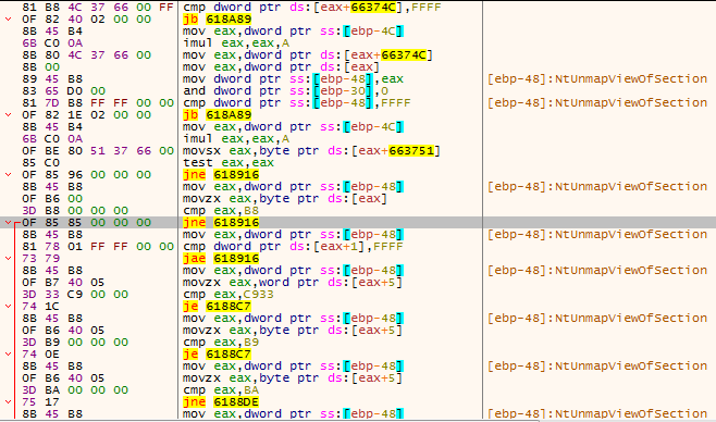 Malware Mitigation The cmp eax,B8 check fails an the function will not be copied