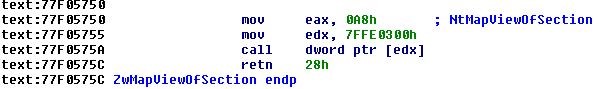 Malware Mitigation NtMapViewOfSection in ntdll.dl Windows 7 32-bit