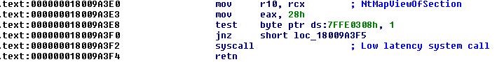 Malware Mitigation NtMapViewOfSection in ntdll.dll Windows 10 64-bit