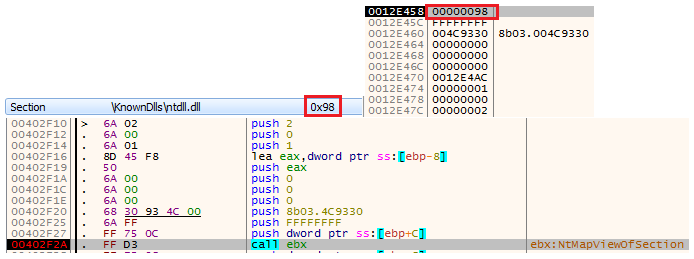 Malware Mitigation call to NtMapViewOfSection with the section handle 0x98 of ntdll.dll