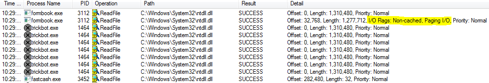 Malware Mitigation Process Monitor shows reading of ntdll.dll by the malware