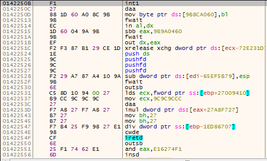 Ursnif Malware 4