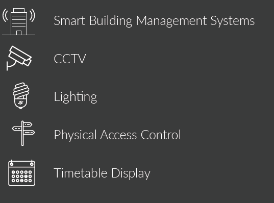 Railway Cyber Security Building Management Systems