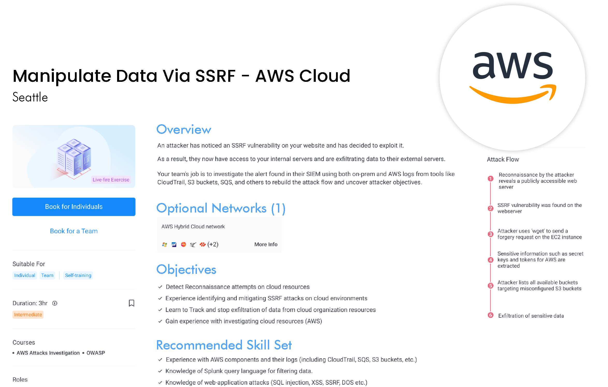 Unit detail – Manipulate Data Via SSRF – AWS Cloud_png
